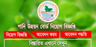 BWDB Job Circular