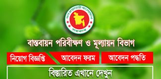 IMED Job Circular