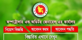 CAG Job Circular