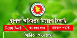 Department of Architecture Job Circular