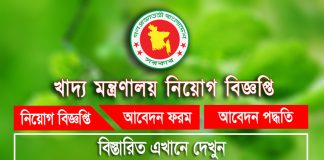 Ministry of Food Job Circular
