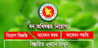 Bforest Job Circular
