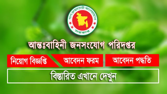 ISPR Job Circular