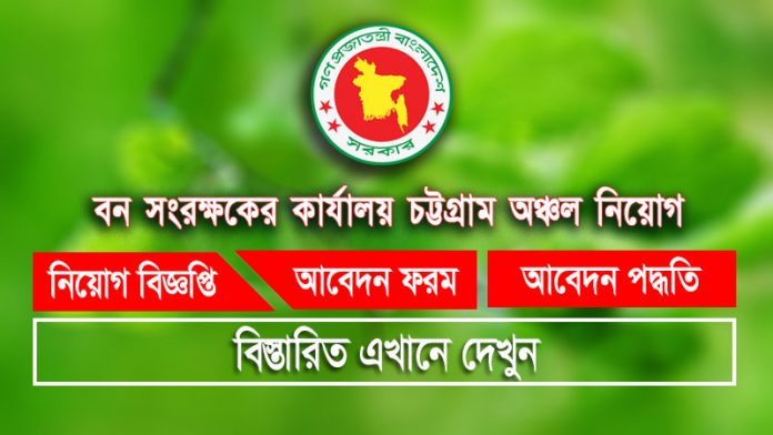 BFDCTG Job circular