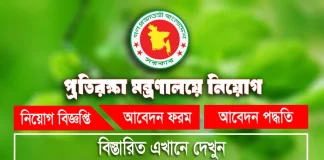 Ministry of Defence Job Circular