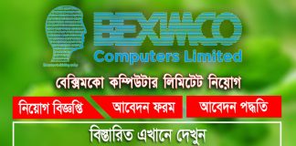 Beximco Job Circular
