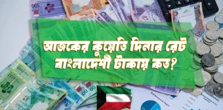 Kuwait Dinar to Taka
