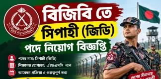 Border Guard Bangladesh (BGB) Job Circular