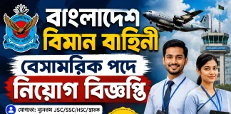 Air Force Civilian Job Circular