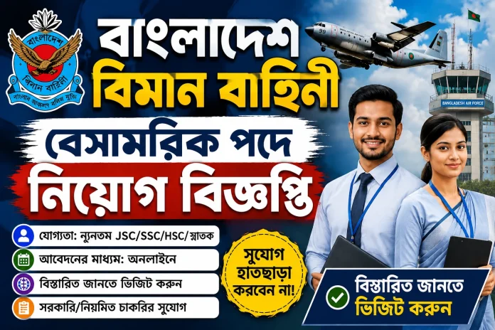 Air Force Civilian Job Circular