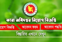 Department of Prison Job Circular