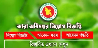 Department of Prison Job Circular