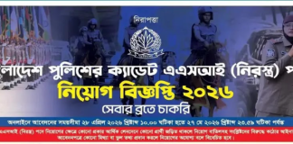 Police ASI job circular