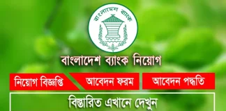 Bangladesh Bank Job Circular