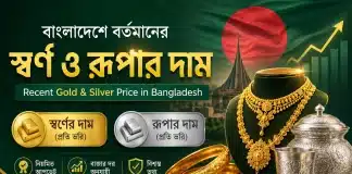 Recent Gold & Silver Price in Bangladesh
